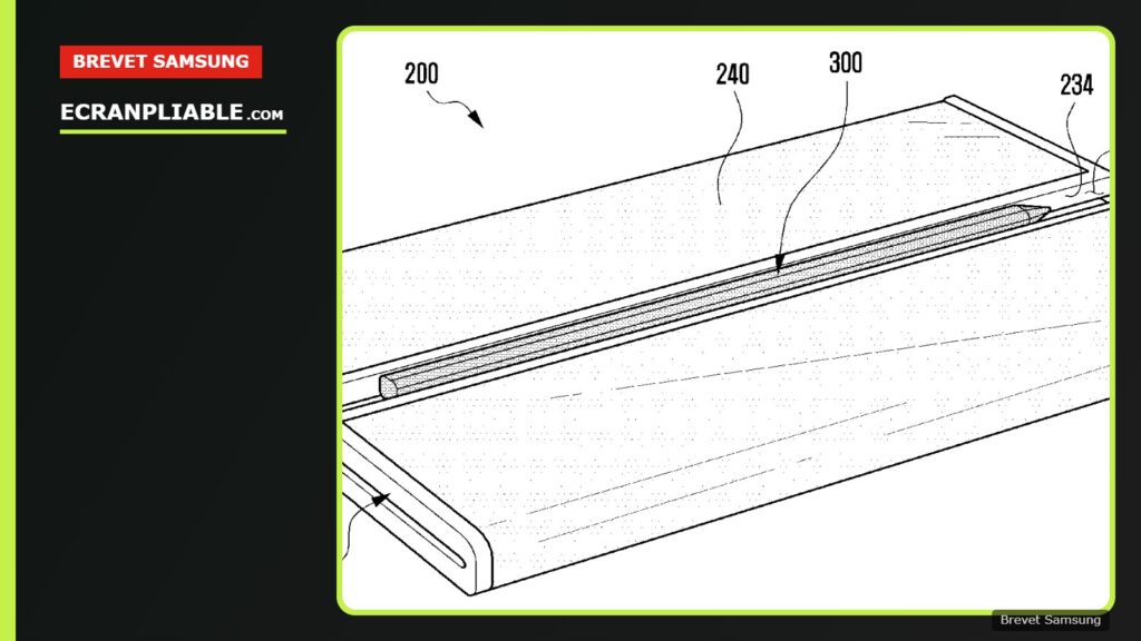 Schéma du brevet de Samsung pour un smartphone pliable en trois